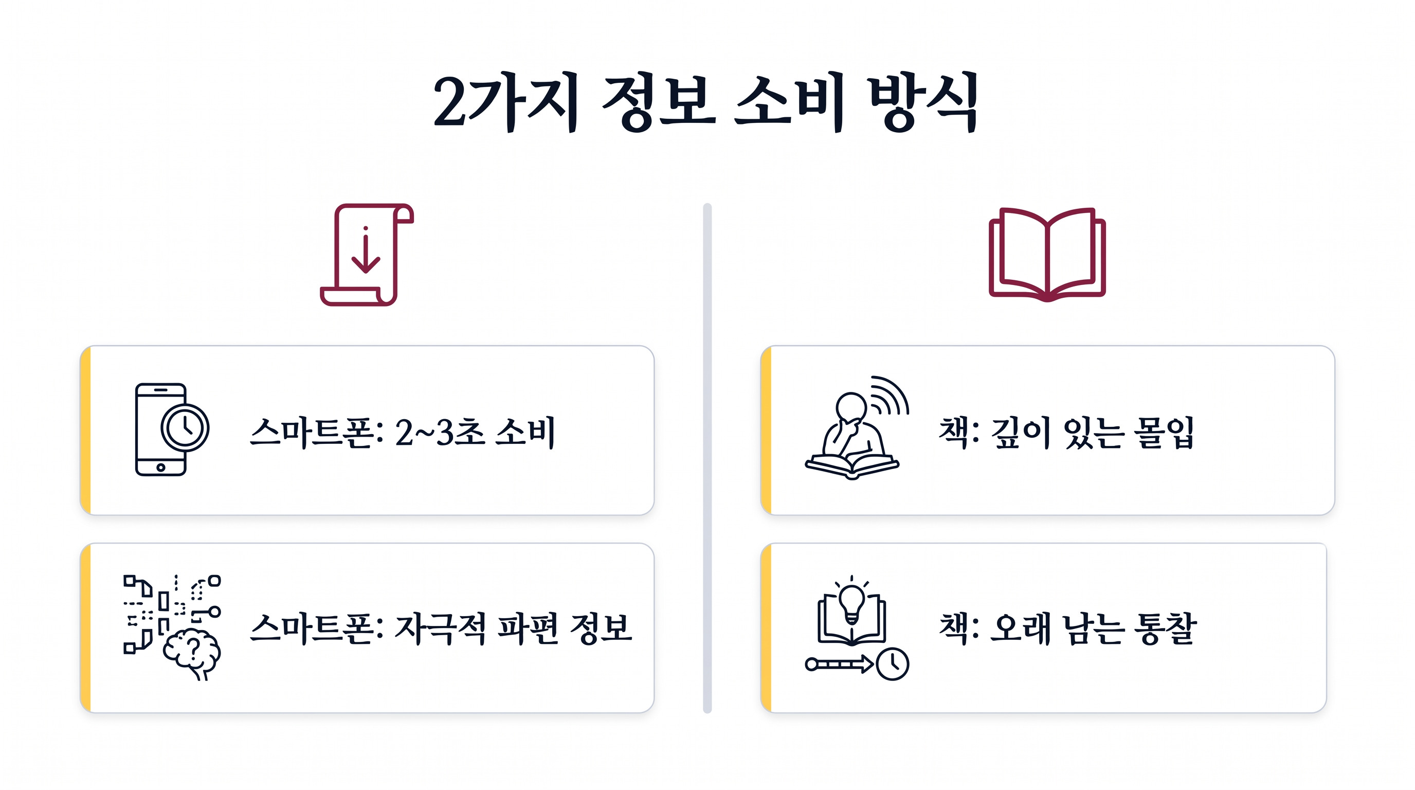 스마트폰 정보 소비와 책 읽기, 우리 뇌에 남는 것은 무엇이 다를까요?